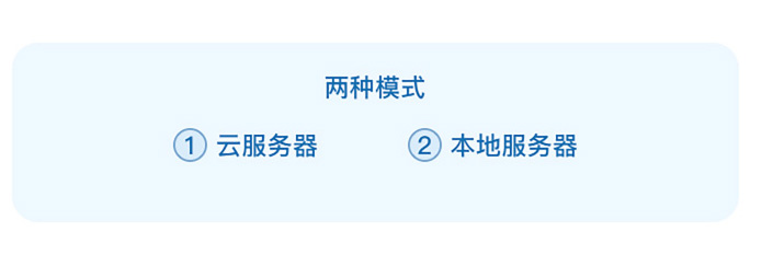 化學(xué)品管理系統(tǒng)架構(gòu)